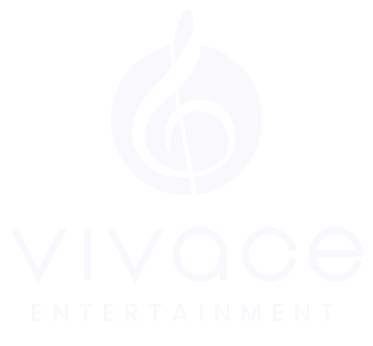 VVC
